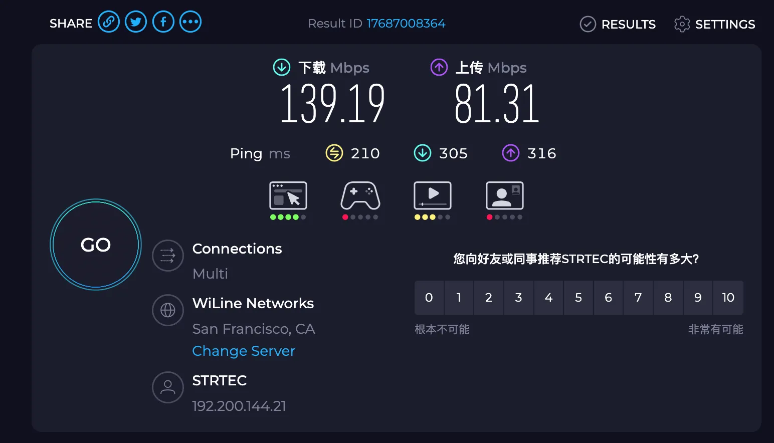StrongVPN Speedtest 测试