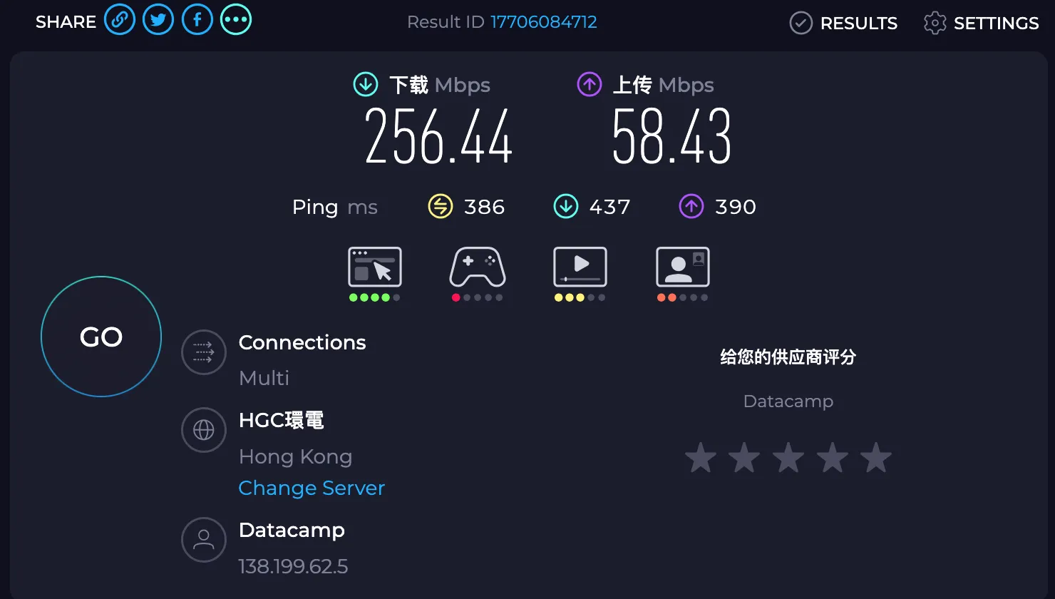 Surfshark Speedtest 测试